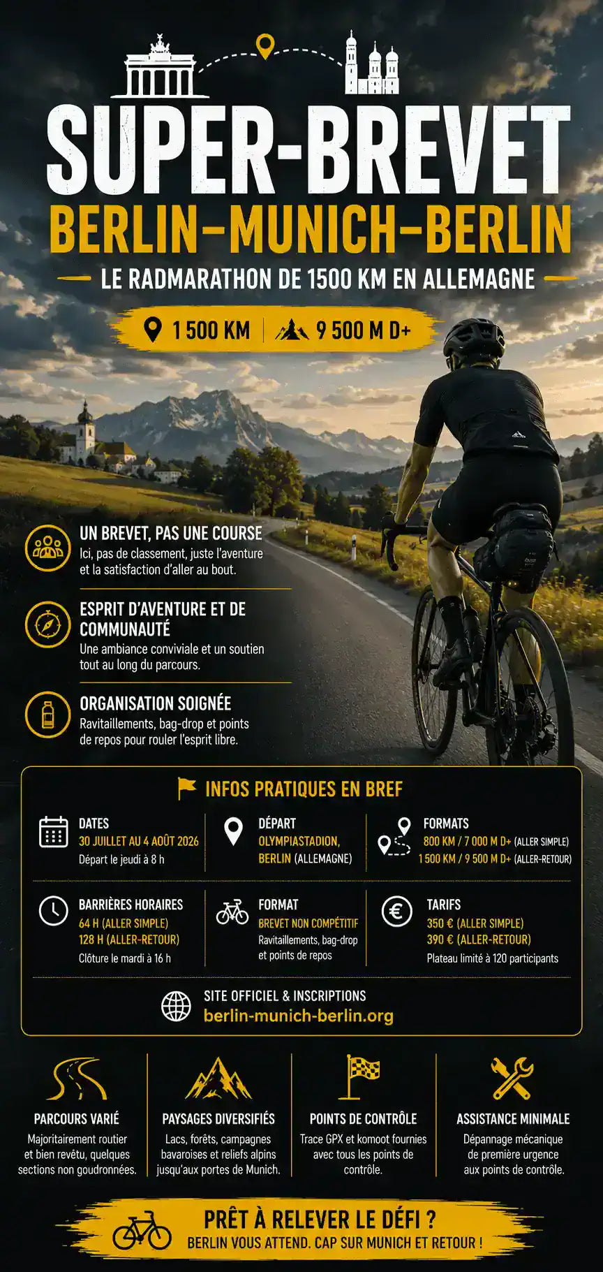Super-Brevet Berlin-Munich-Berlin 2026 Image