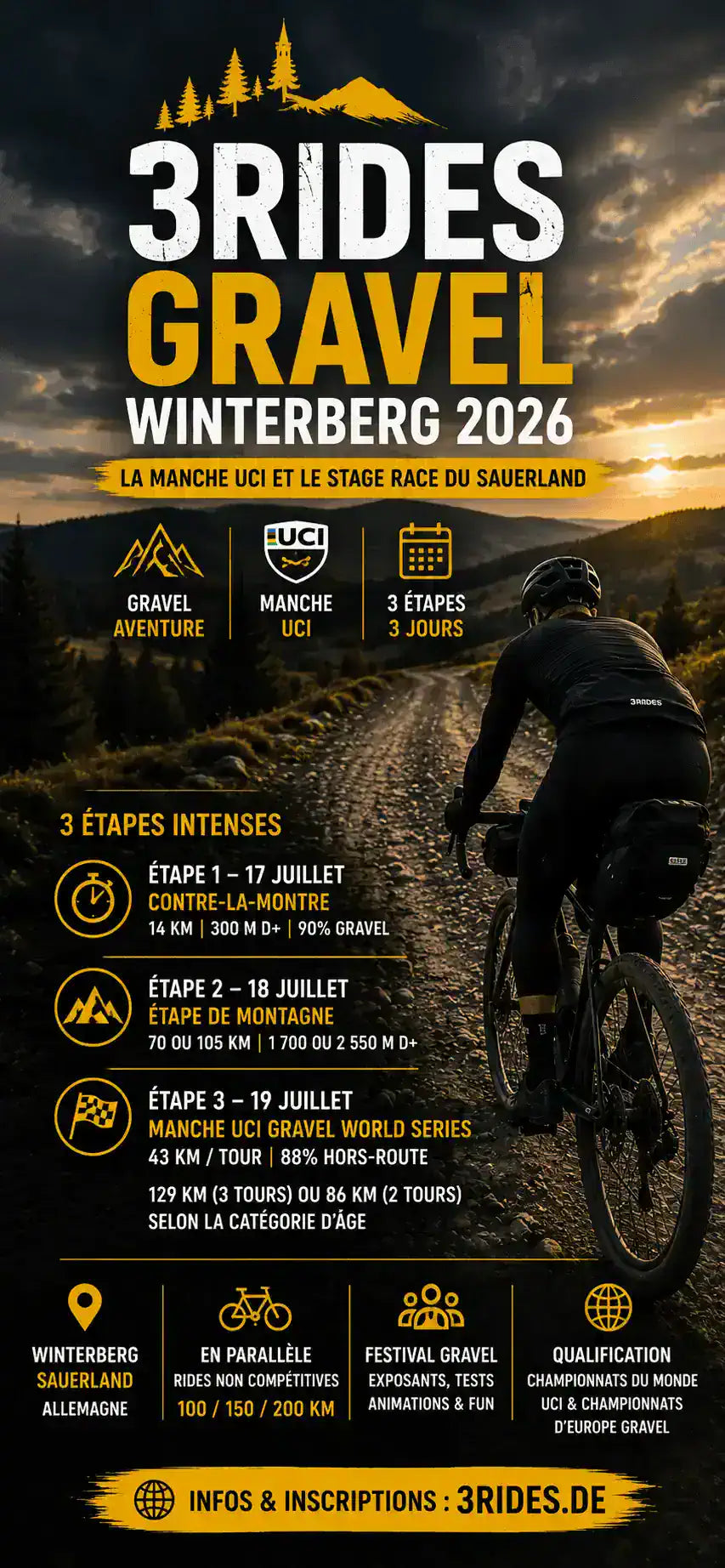 3RIDES Gravel Winterberg 2026 Image