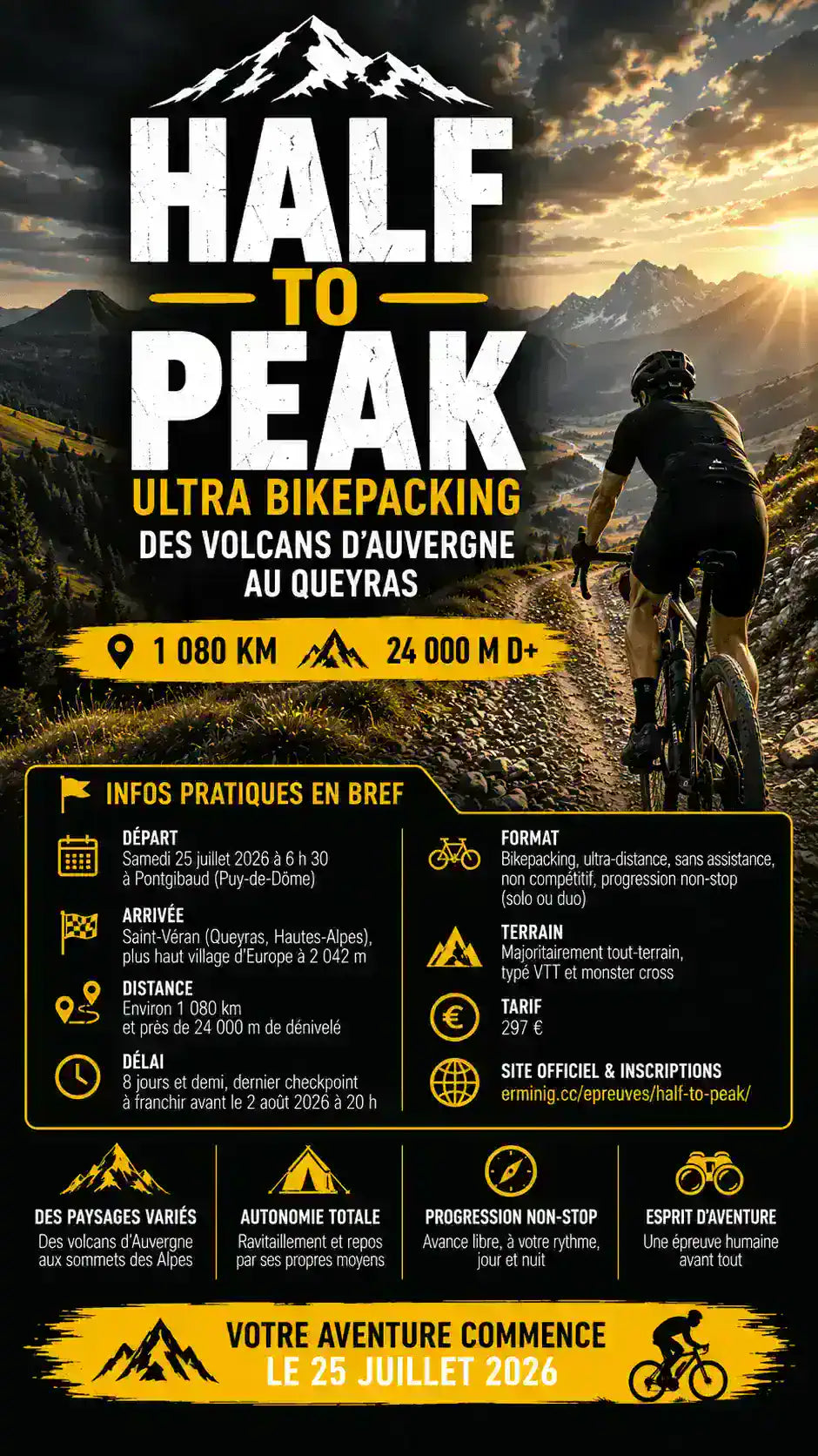 Half To Peak 2026