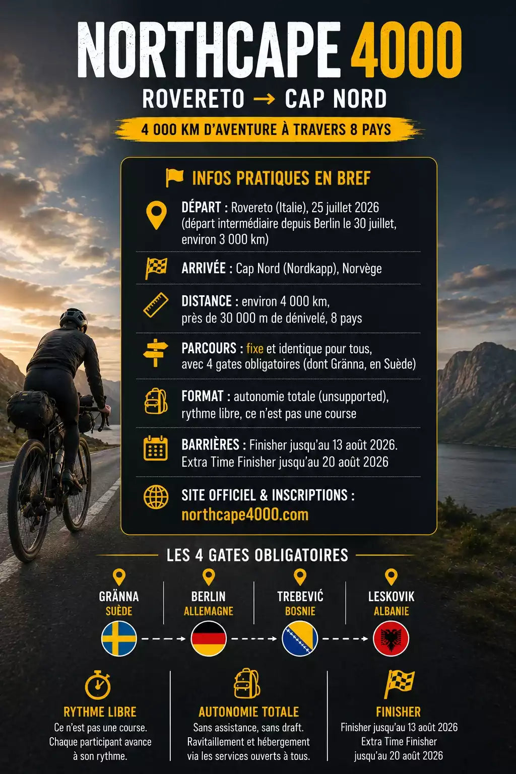 Tour Gravel Vosgien 2026 : l'ultra bikepacking gravel d'Alsace