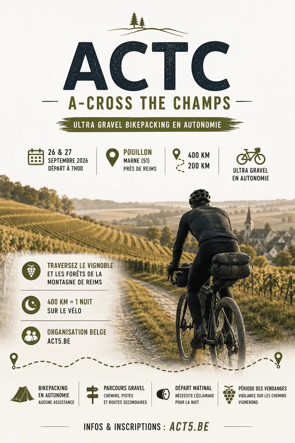 ACTC A-Cross the Champs 2026 : 400 km de gravel en Champagne