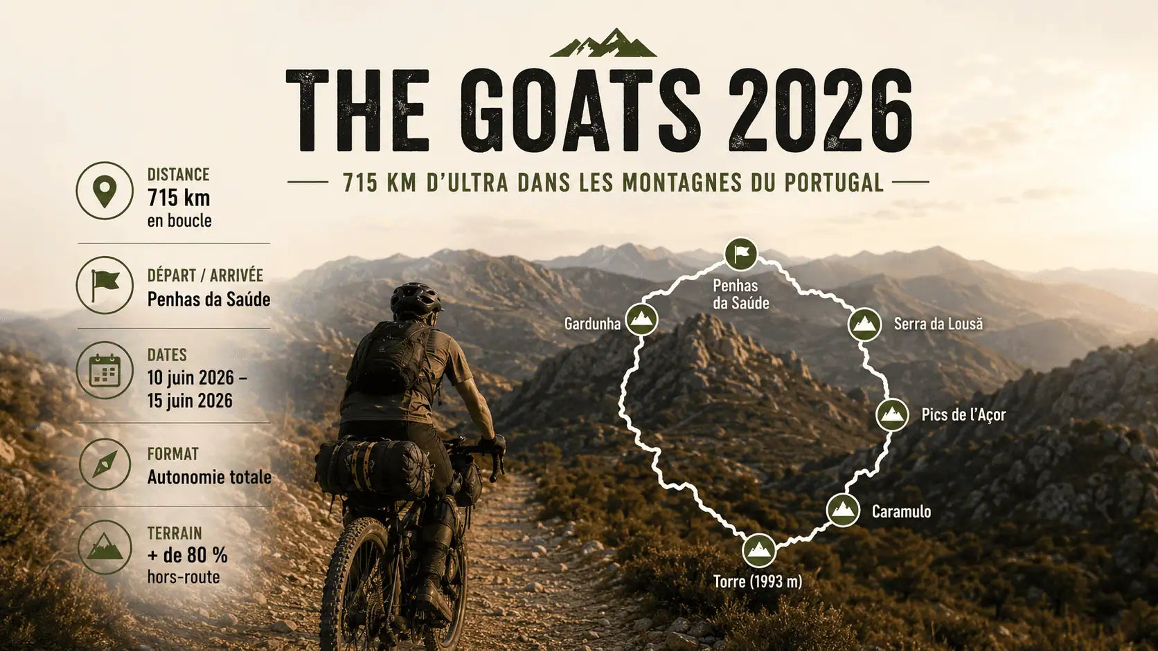 The GOATS 2026 : 715 km d'ultra dans les montagnes du Portugal