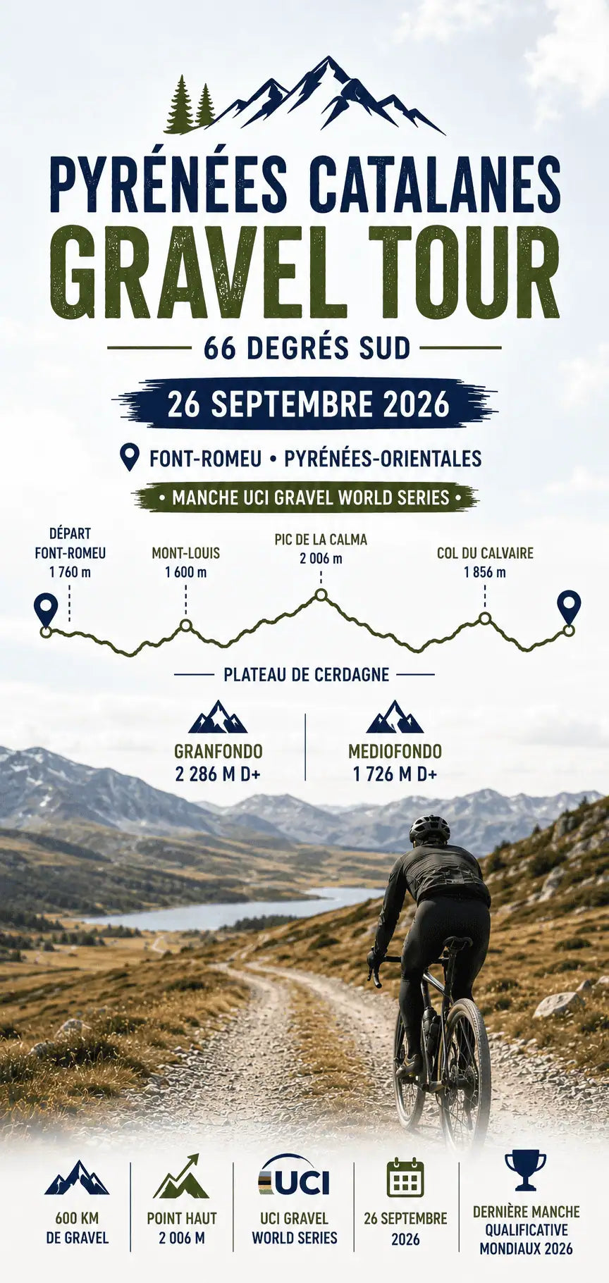 Pyrénées Catalanes Gravel Tour 2026 : la manche UCI de Font-Romeu