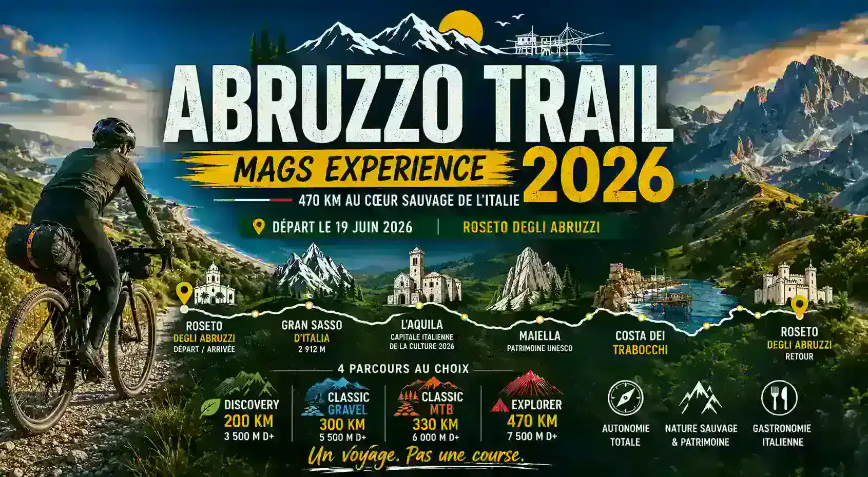 Abruzzo Trail – MAGS Experience 2026 Image
