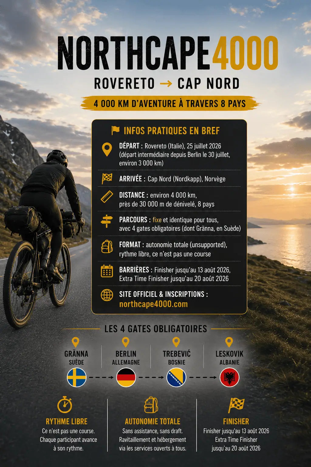 NorthCape4000 2026 : 4 000 km de Rovereto au cap Nord