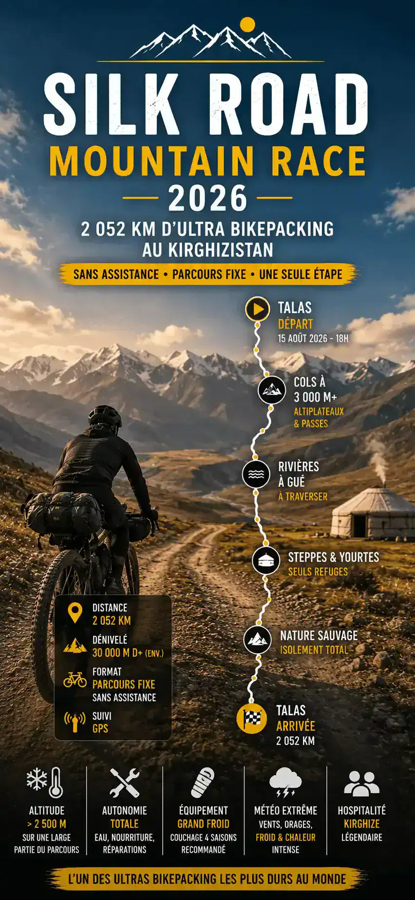 Silk Road Mountain Race 2026