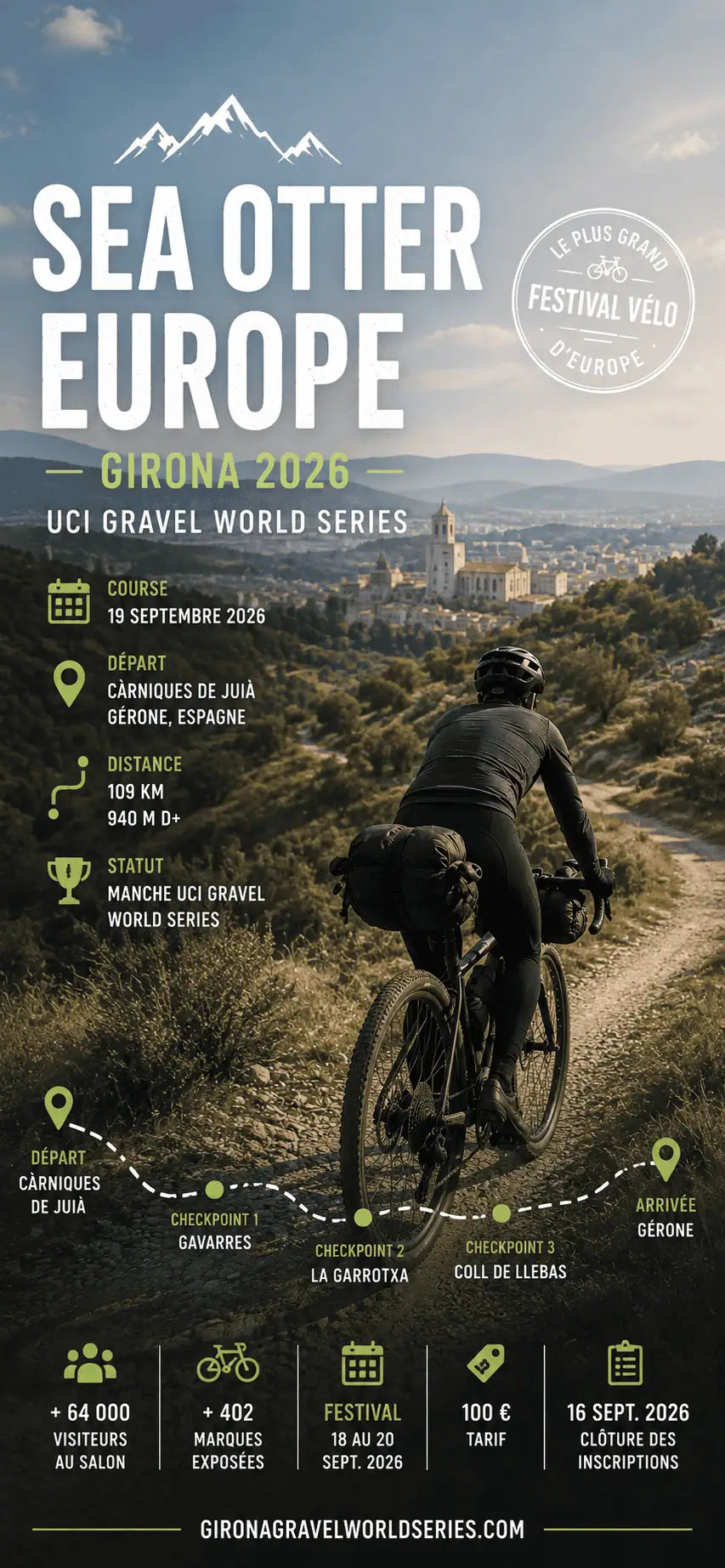 Sea Otter Europe Girona 2026 : la manche UCI et le salon vélo