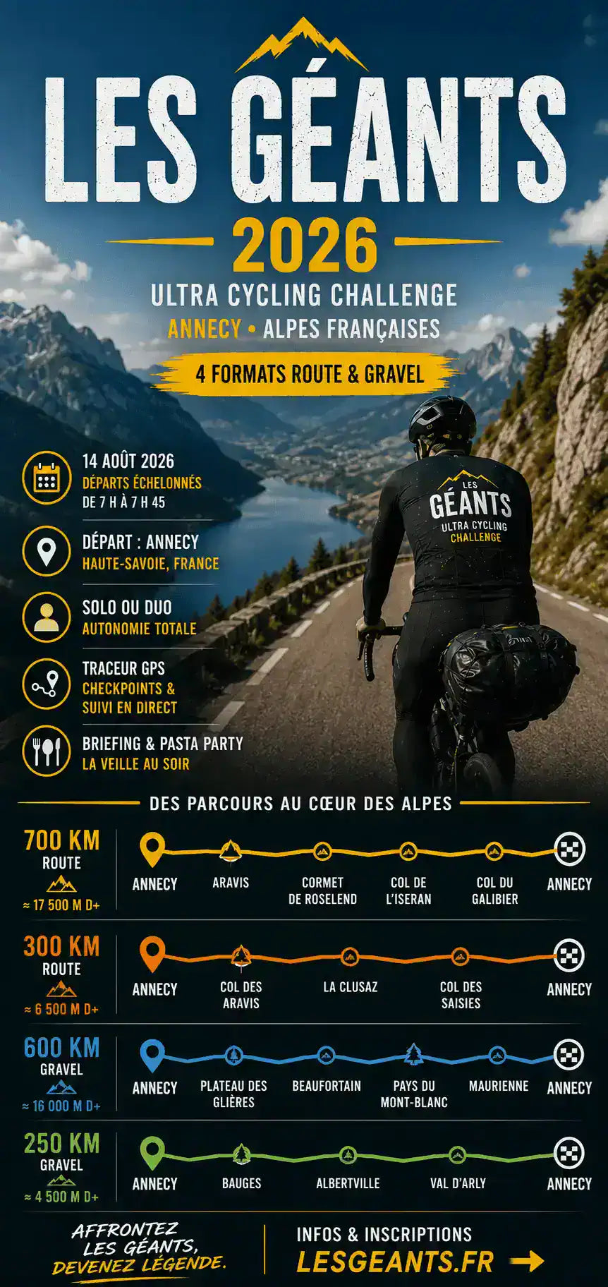 Les Géants 2026 Image