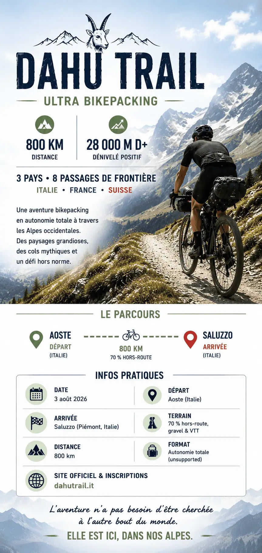 Dahu Trail 2026 Image