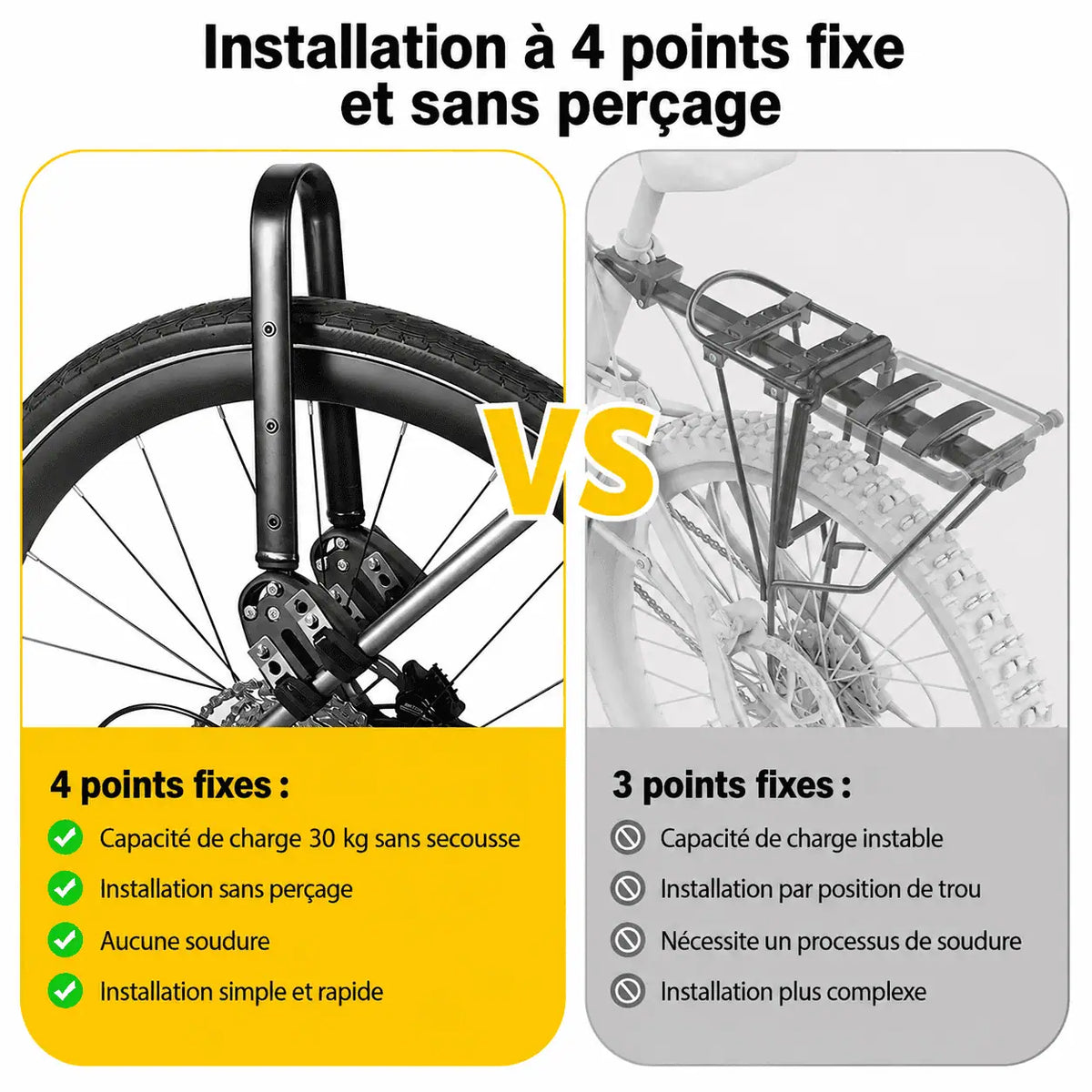 Sacoche vélo porte-bagages support 10L noir