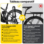 Comparatif des fixations pour sacoche vélo arrière
