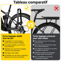 Sacoche vélo porte-bagages support 10L noir