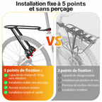 Comparaison entre une fixation en 5 points et une fixation en 3 points sur le cadre