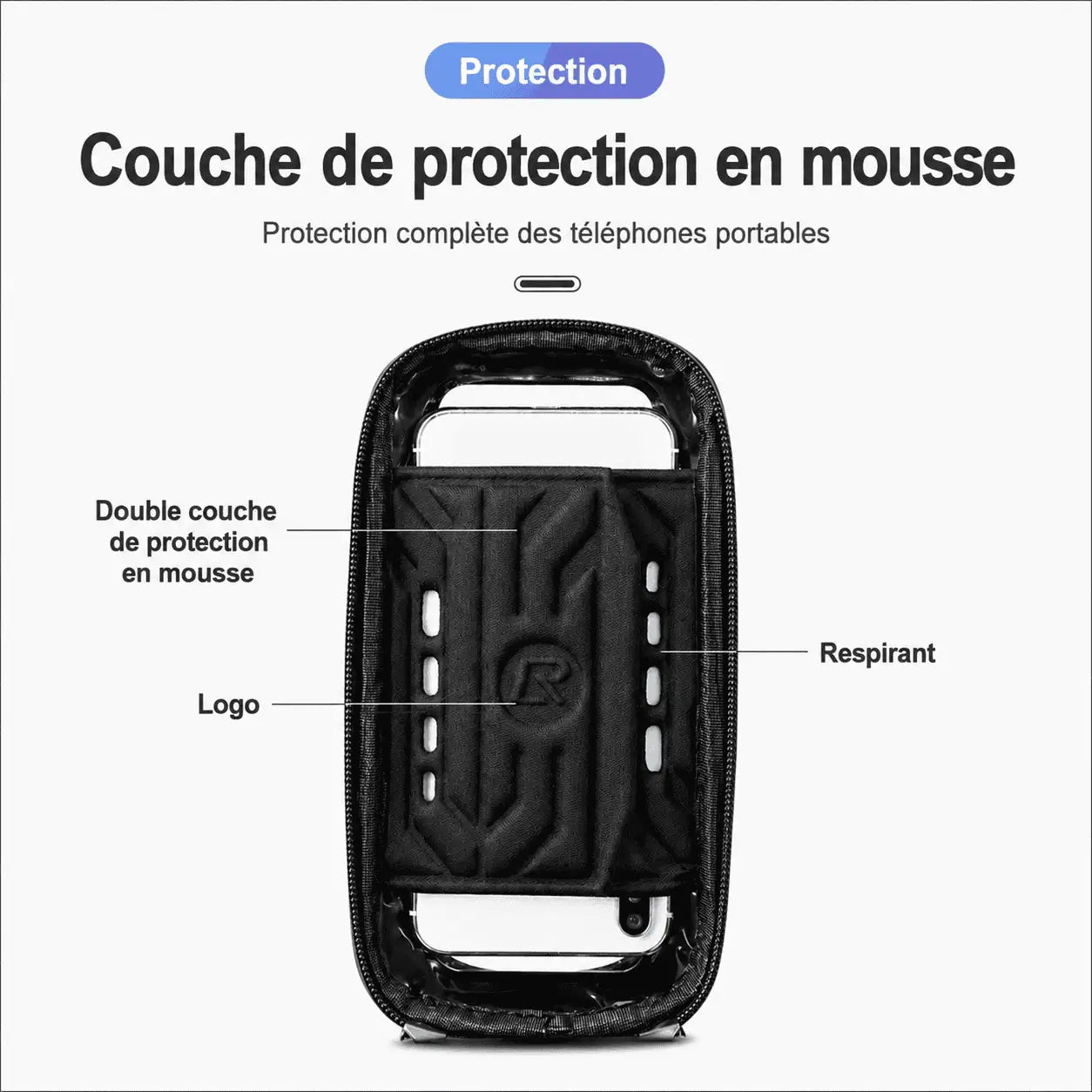 Schéma de la double couche de protection en mousse à l'intérieur de la sacoche